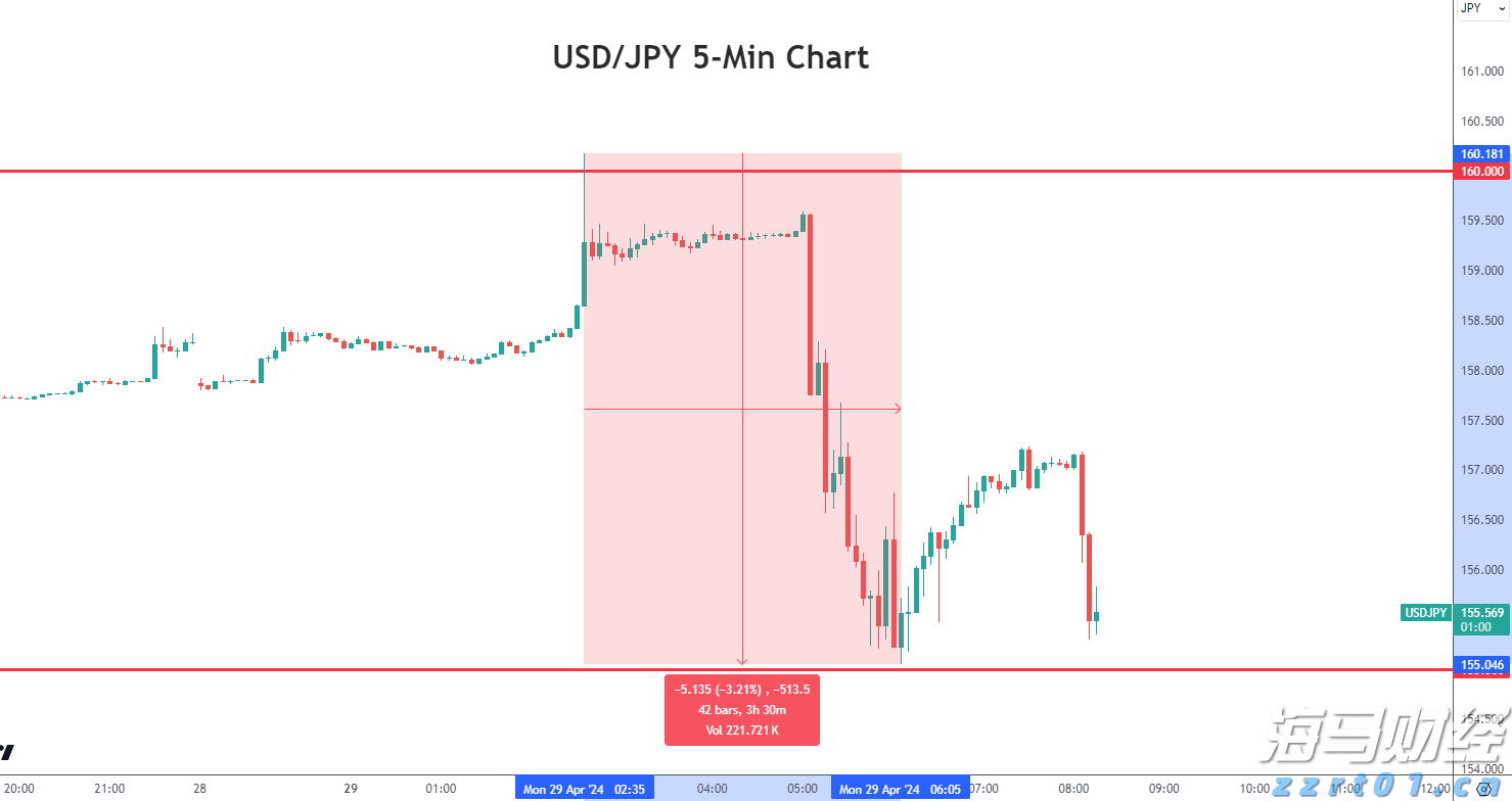 逼空行情带来的投资机会：Mercurity Fintech（MFH.US）