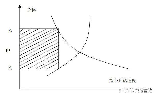 福建省首批数据企业名单公布