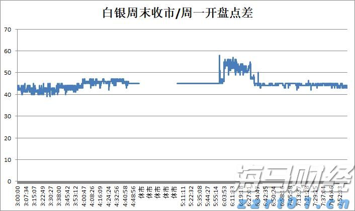 暑运铁路客流高位运行，旅客发送量超6亿人次