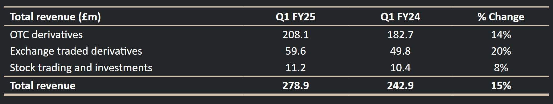青海省市场监管局安排部署涉企收费治理和重点领域价格监管工作
