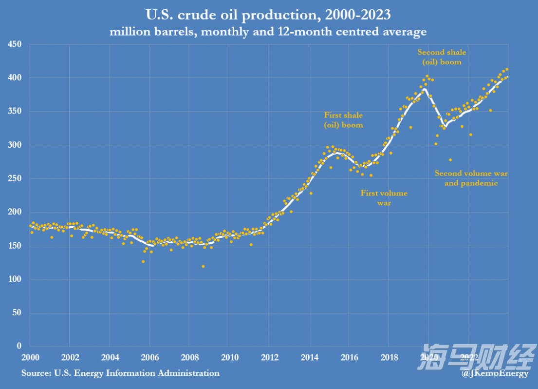 “首次”“首创”不断，我国科学探索领域捷报频传