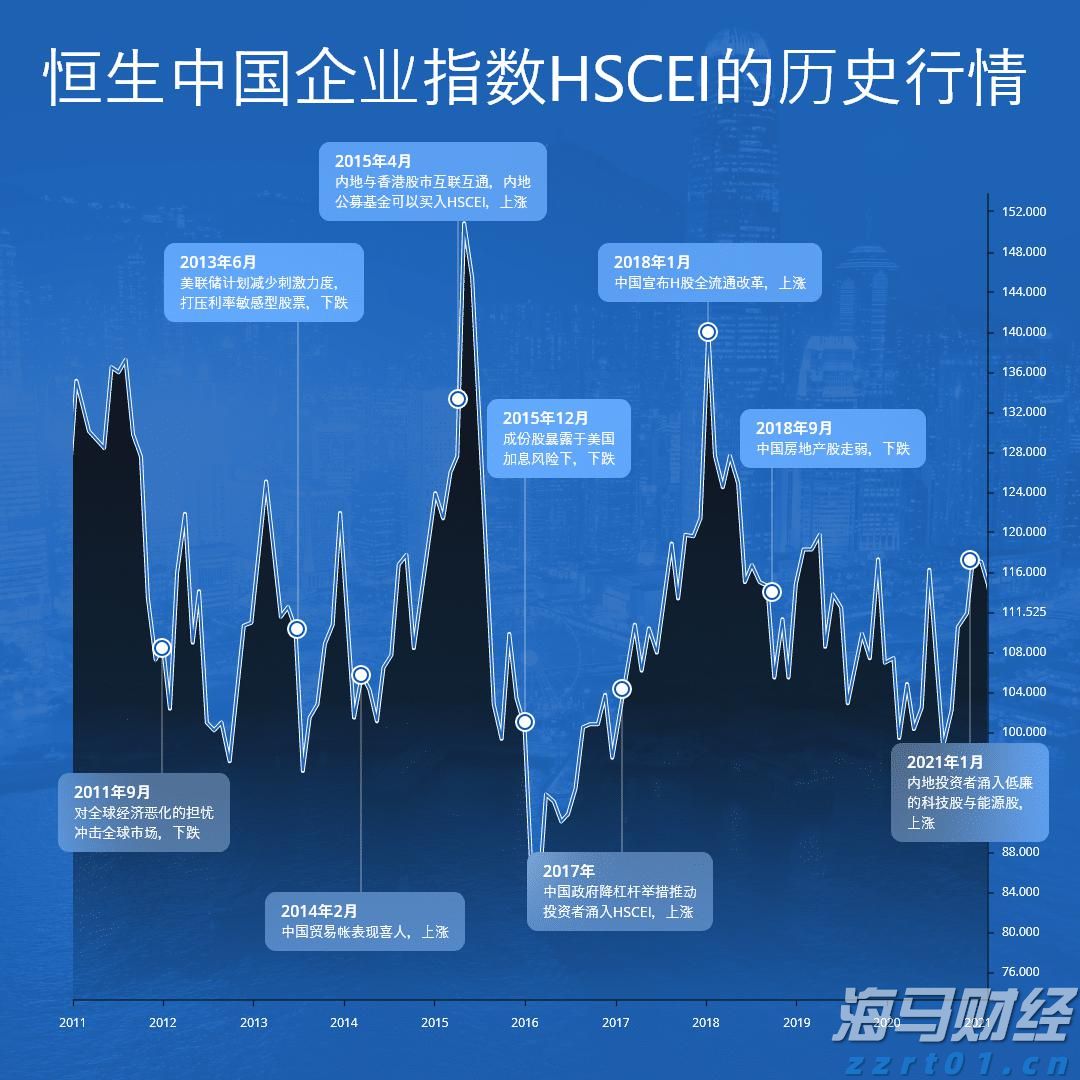 梅州抽水蓄能电站实现“投产即入市”
