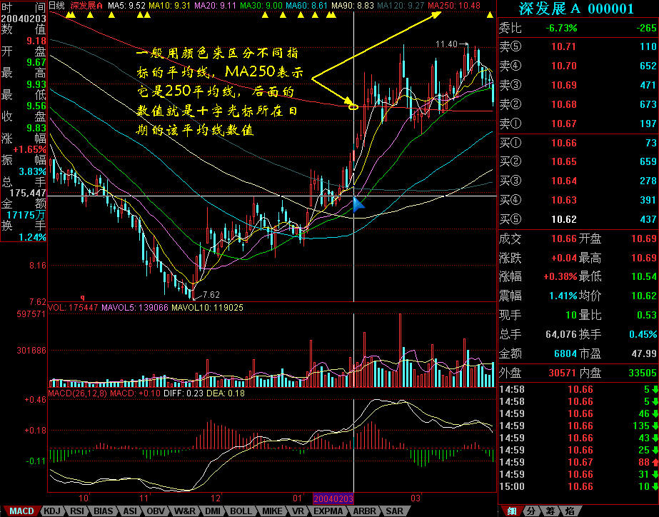 中山大学国际眼科医学中心新疆分中心正式启用