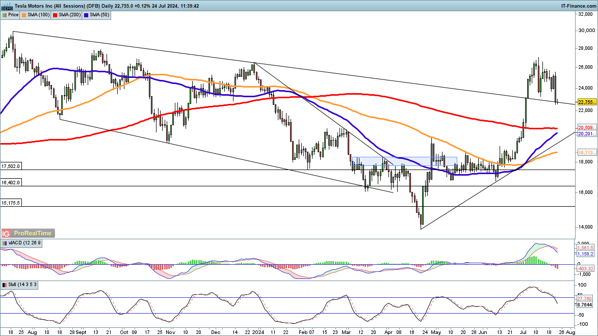 江西省市场监管局加强商业贿赂查处着力净化竞争环境