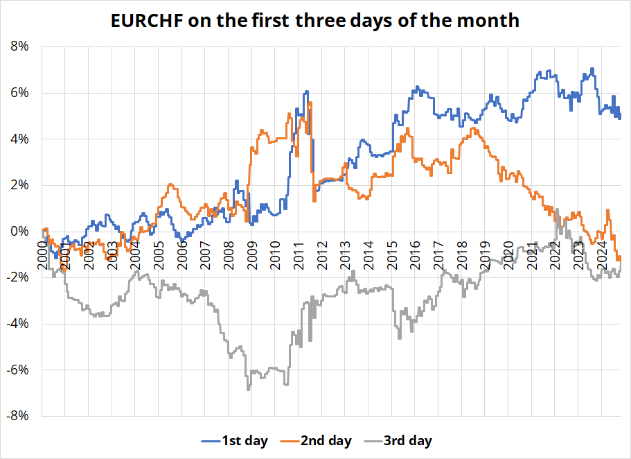 境外间谍伪装科研机构搞合作，国安部最新提醒！