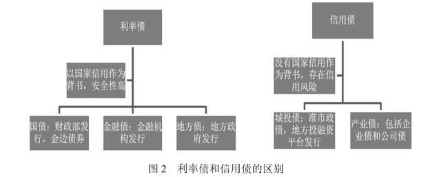 重重困境中的联合健康(UNH.US) 面临美司法部医保调查