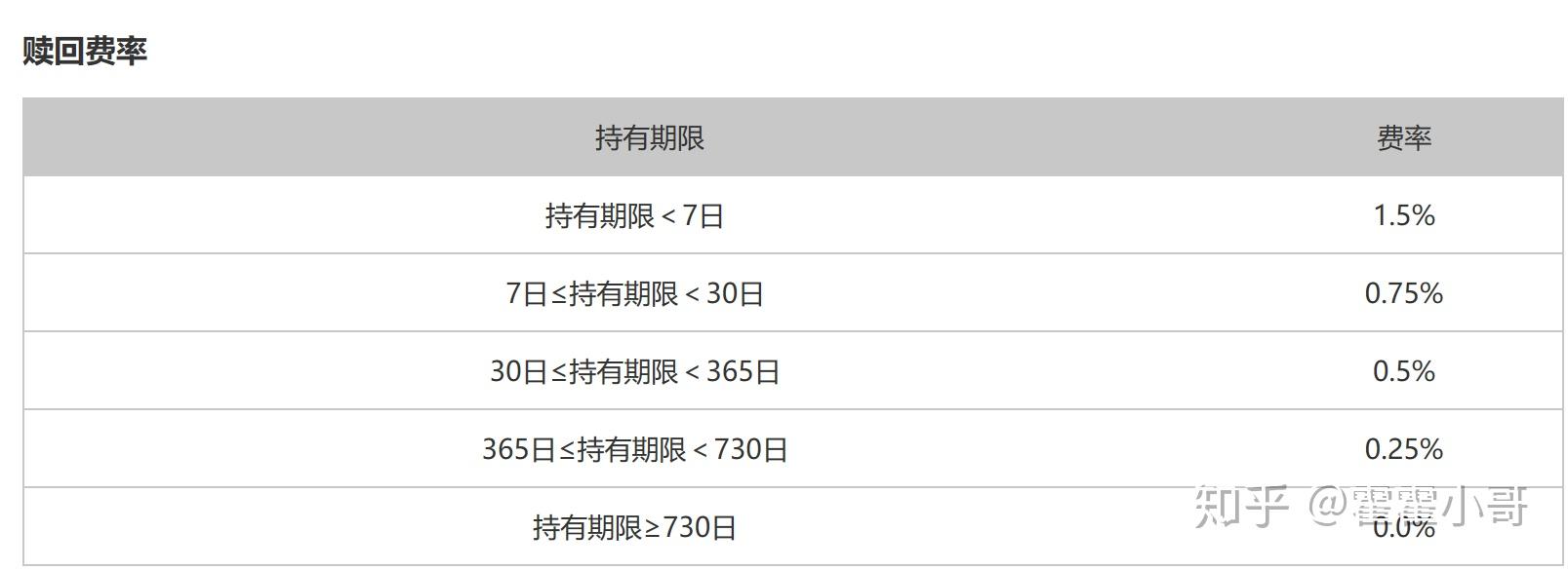 西藏：布达拉宫广场将实施封闭管理