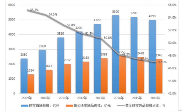 闽西汉剧新编历史剧《王景弘》在龙岩首演
