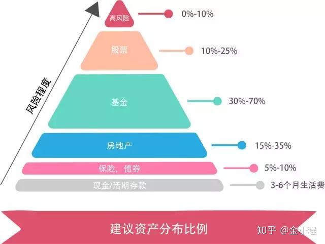 算力产业链将迎来新机遇? 花旗集团看好AI服务器制造商戴尔(DELL.US)业绩增长，指向AI基础设施红利