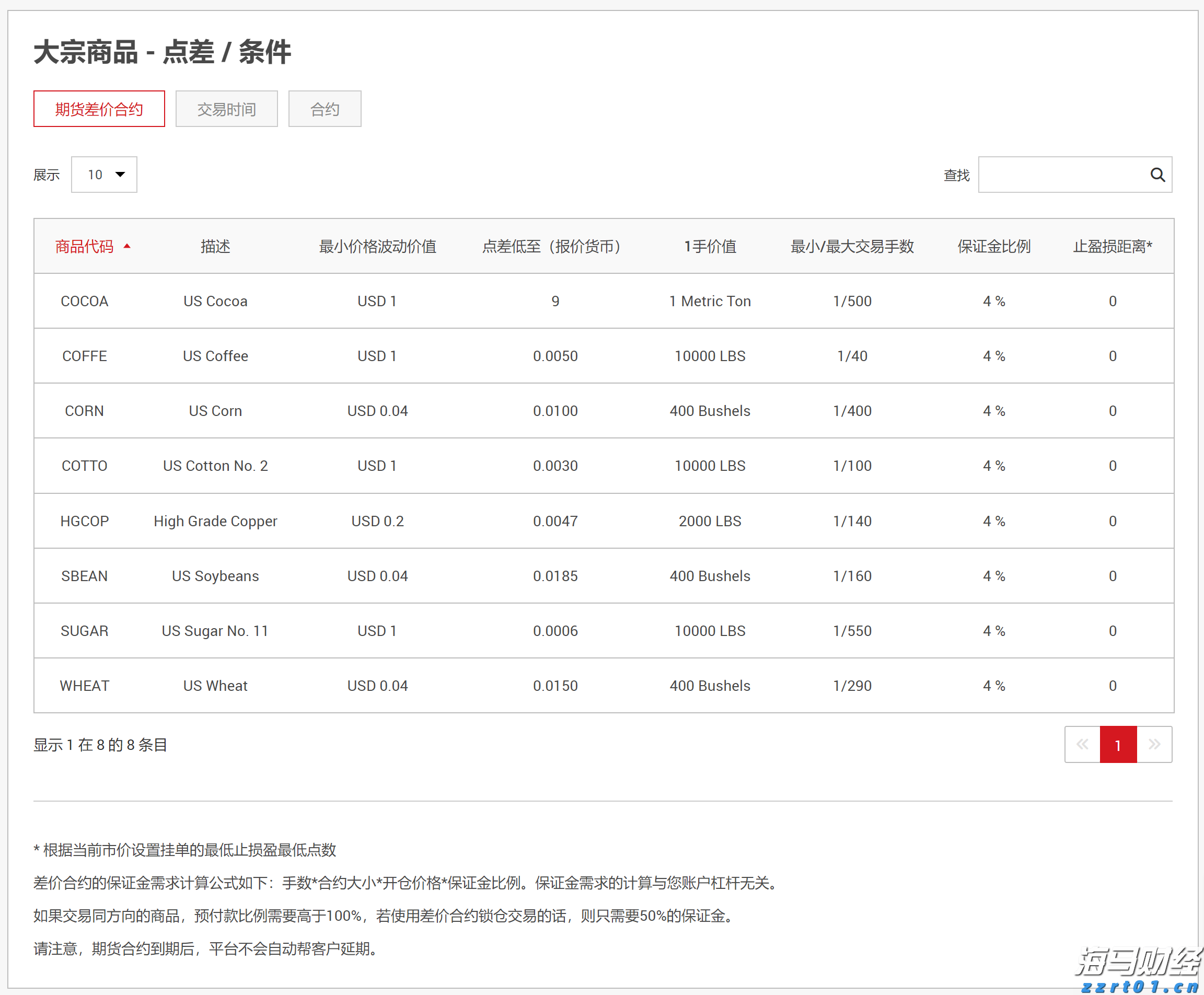 岭师健儿闪耀省大运会赛场