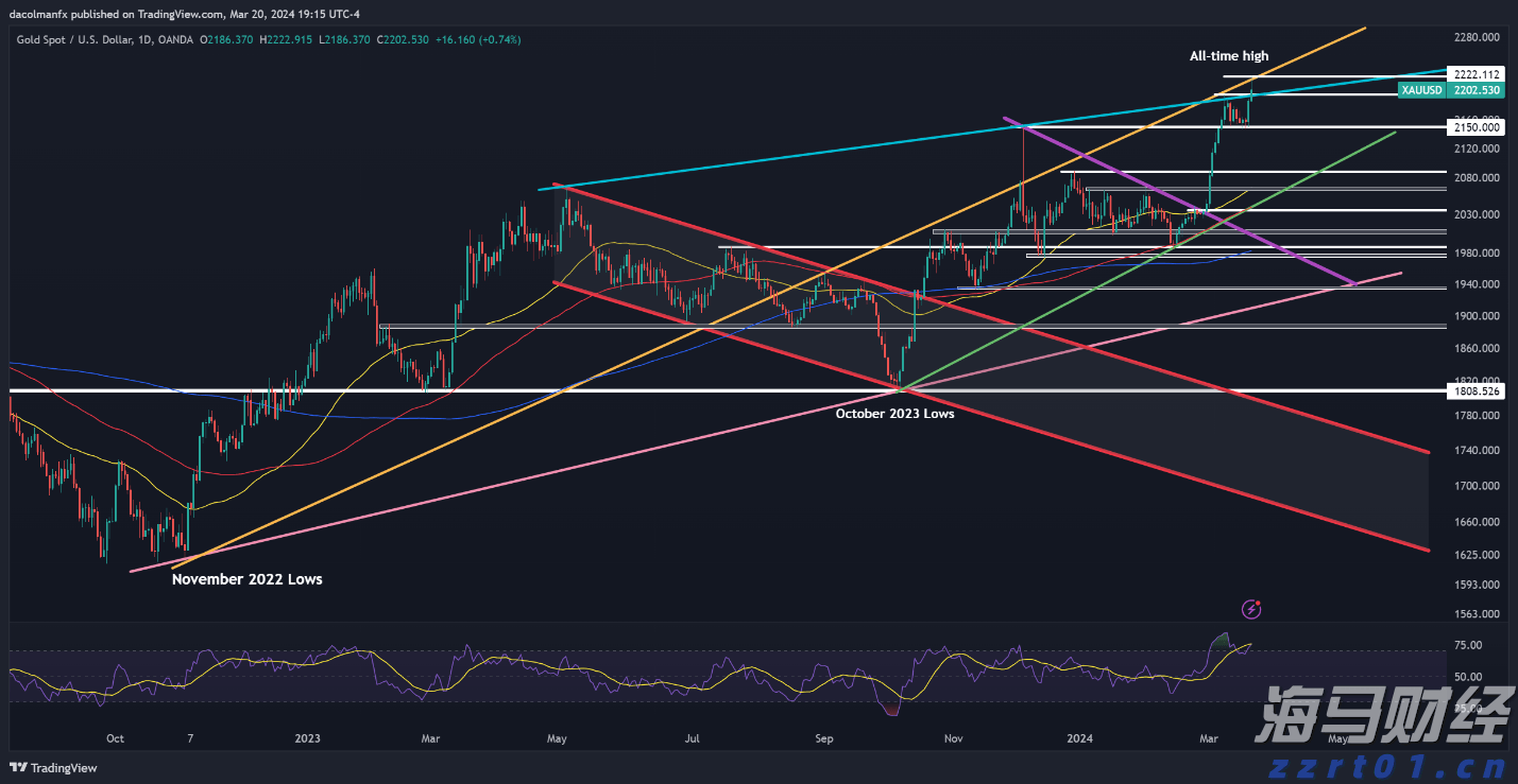 云南省四部门联合开展秋季学校食品安全专项检查