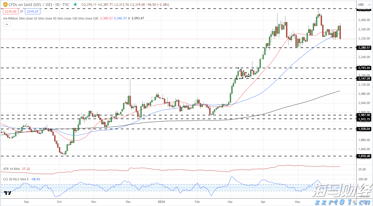 2024年广东海水鱼养殖产量约占全国产量一半
