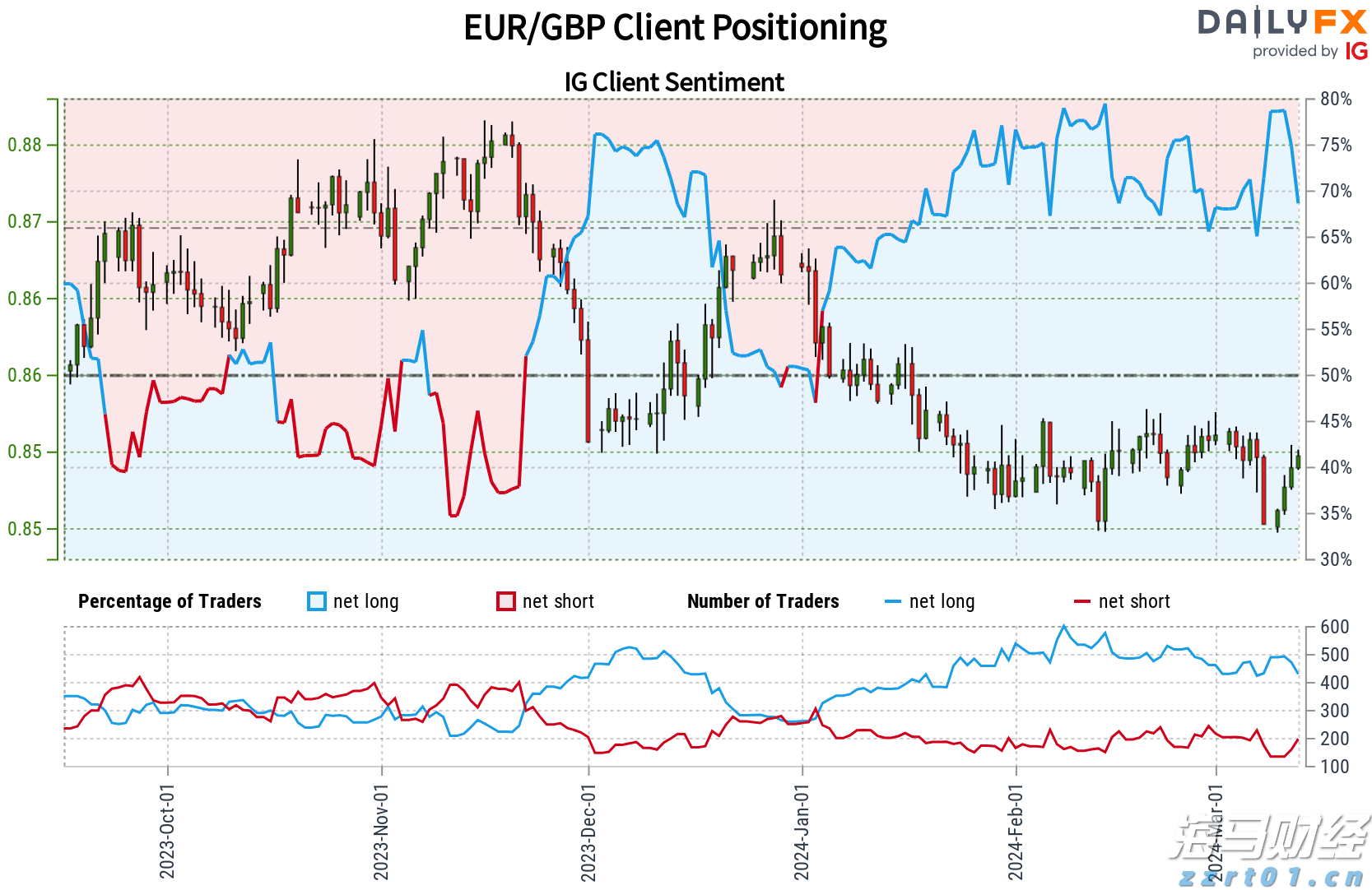 暑期孩子独自在家,这些风险隐患需注意