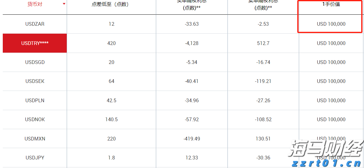 提高“两癌”防治认知  呵护“她”健康