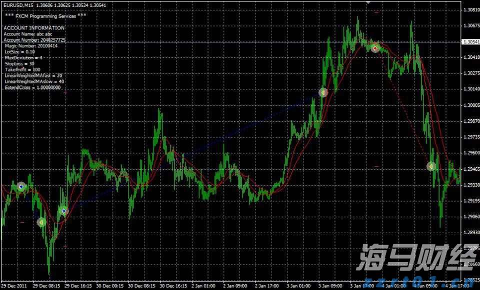 港股开盘 | 港股三大指数小幅高开 机构:港股整体升势健康