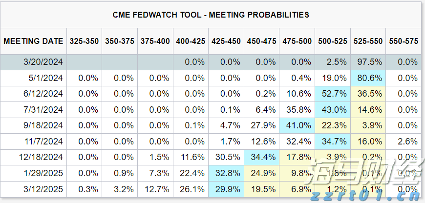 政治风波中销量逆势增长24%！挪威车主用钱包支持特斯拉(TSLA.US)
