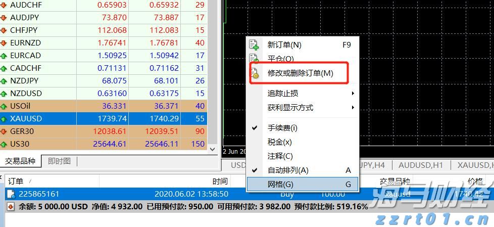 A股午评 | 创业板指半日涨0.91% 沪指挑战前高 银行、券商等金融板块表现强劲