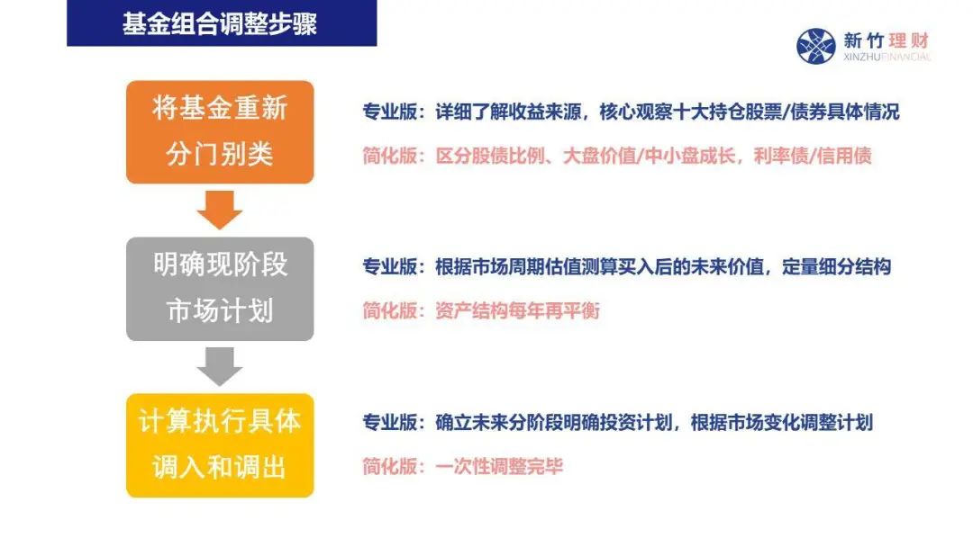 我市开展职业健康检查专项执法行动