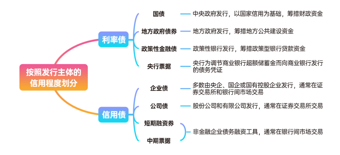 工商银行马鞍山当涂支行组织开展“全民国家安全教育日”活动