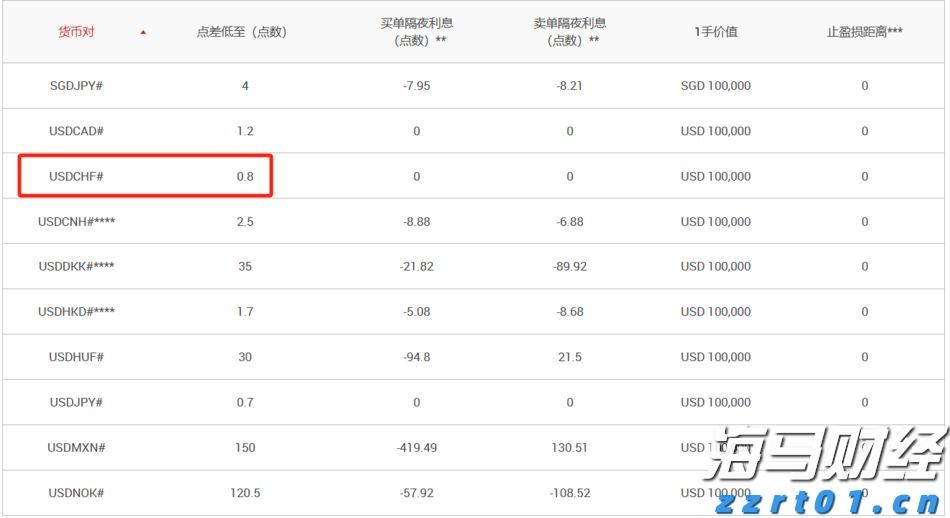 兴业银行助力全国首单民企“量价分阶段簿记”试点债券发行