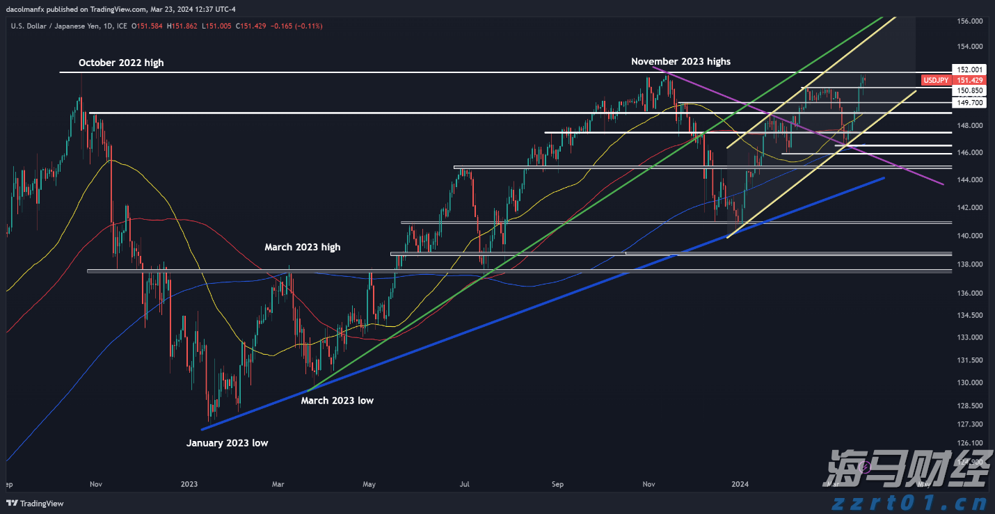 宣城绩溪临溪镇：“三个围绕”全力优化营商环境