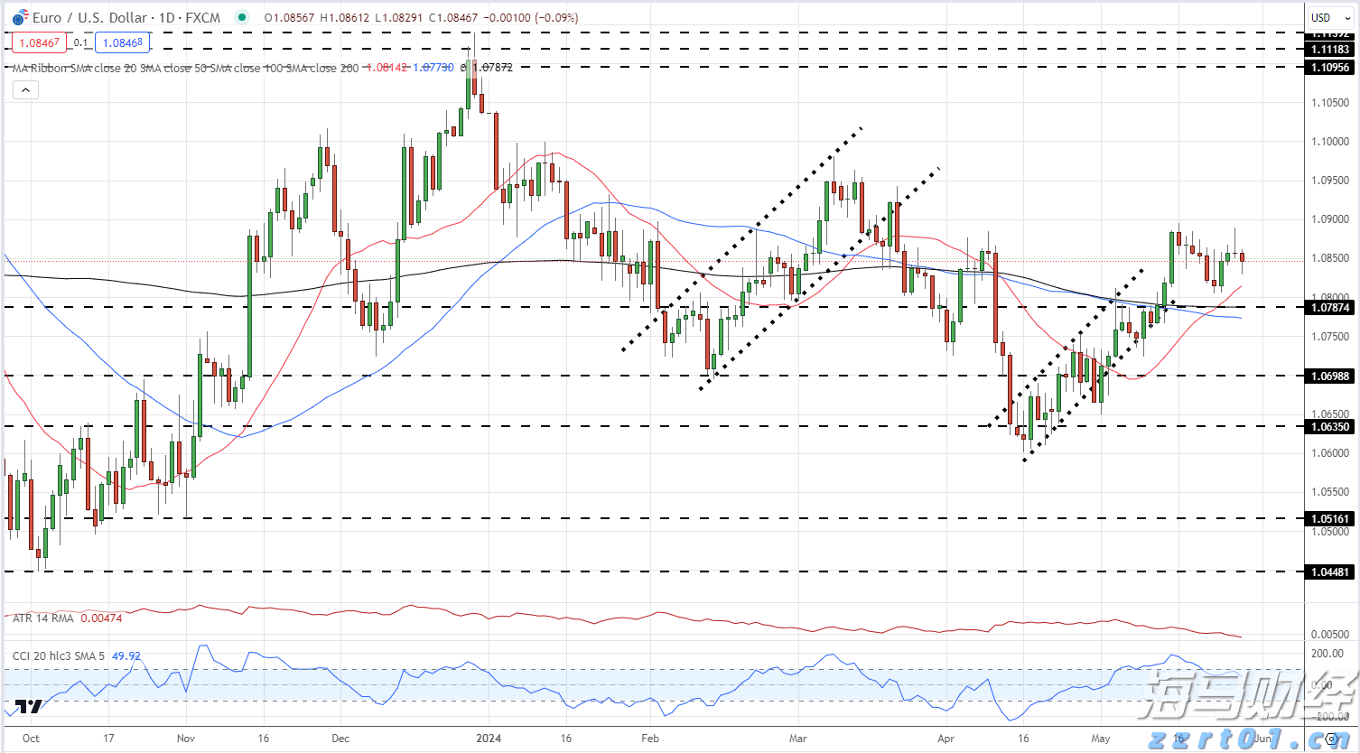 进博开幕首日，市场监管服务保障再升级！
