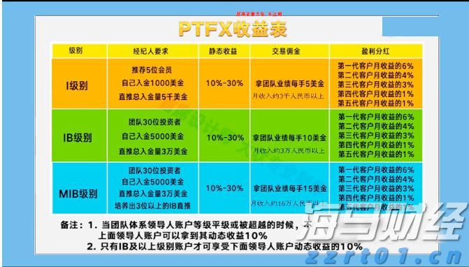 德国工业产出下降，引发经济担忧加剧