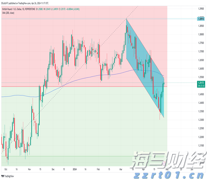 含油废水处理案例方法和工艺流程细节来了(含油工业废水处理设备讲解)