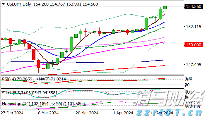 2025世界赛艇锦标赛开票 上海静待今秋“艇亮世界”
