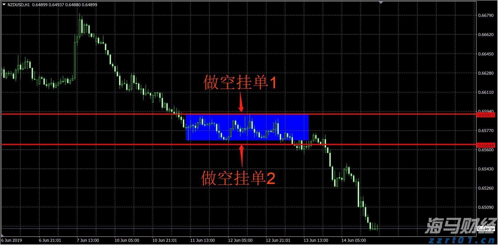 宣城绩溪：金融“活水”助推企业“加速跑”