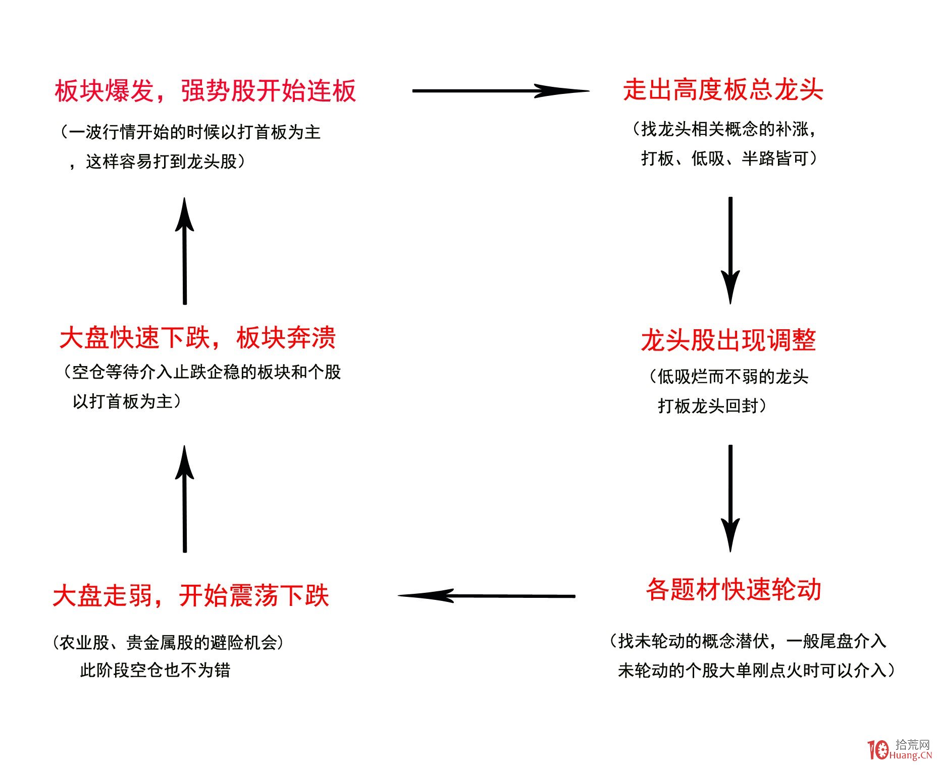 2024年前三季度福建居民人均可支配收入同比增长5.2%