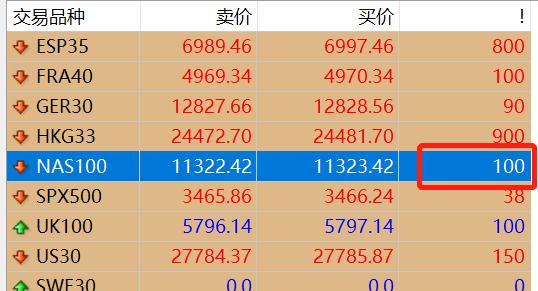 市交通运输局全力做好高考考生运输保障工作