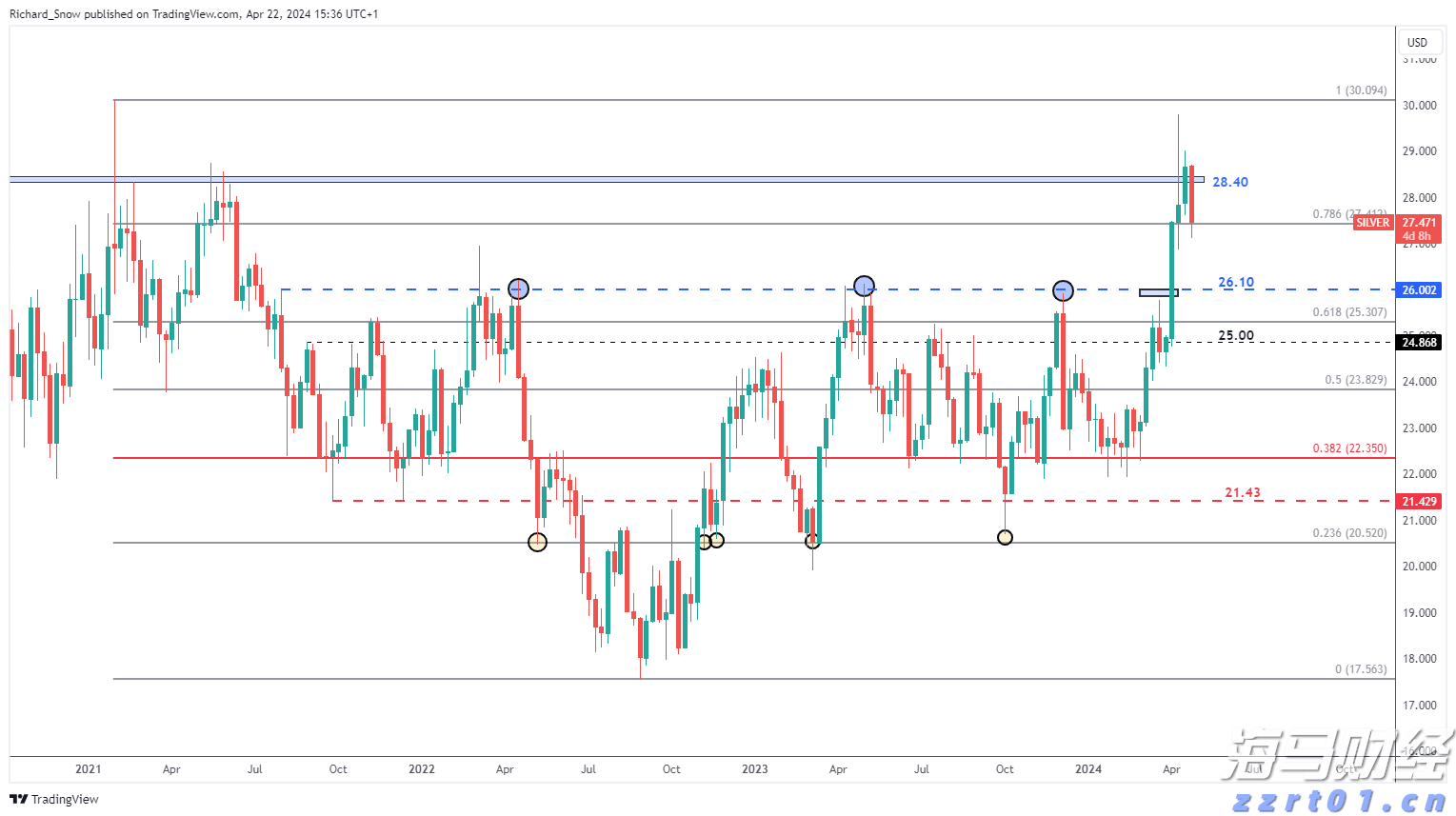 博贺渔港:渔歌新唱,续写人与大海的千年故事