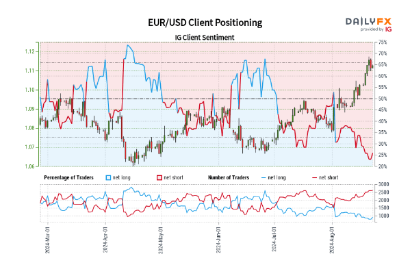 400亿元！2025年中国电影总票房持续飙红