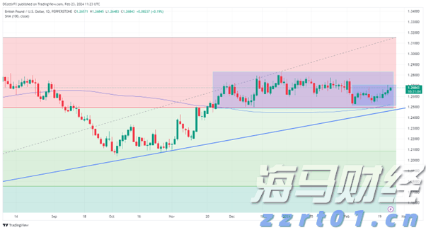 云浮将防风防汛应急响应提升为Ⅱ级