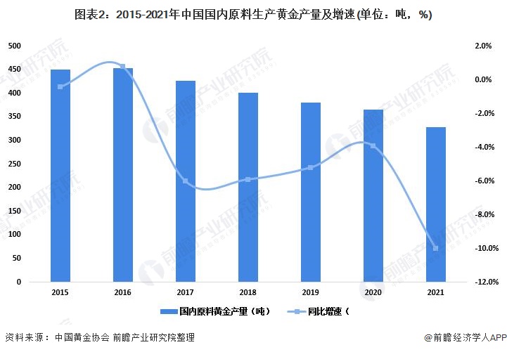 需求减弱、供应激增！IEA警告明年全球油市将迎来史无前例的供应过剩危机