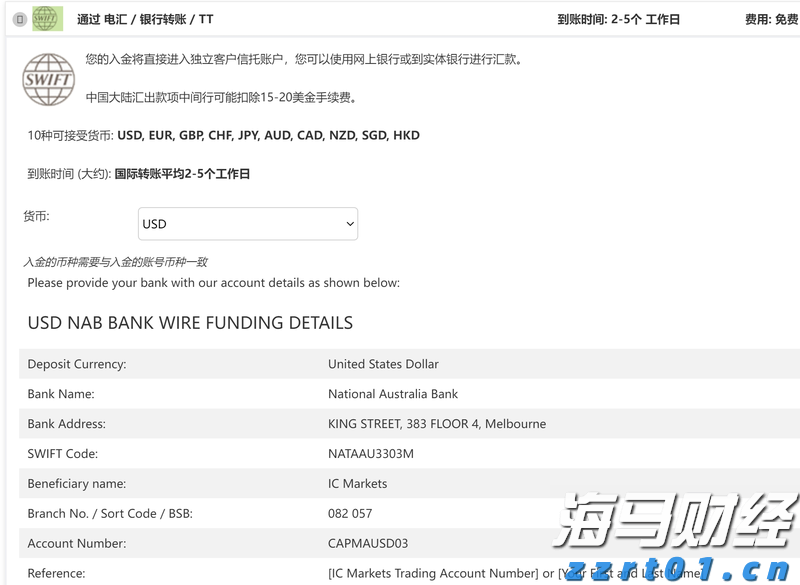 上海：打造稳定公平透明的营商环境