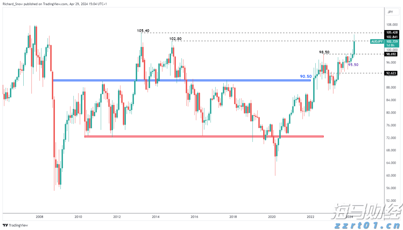 视频|潮玩岭南:西牛麻竹笋,真的好笋