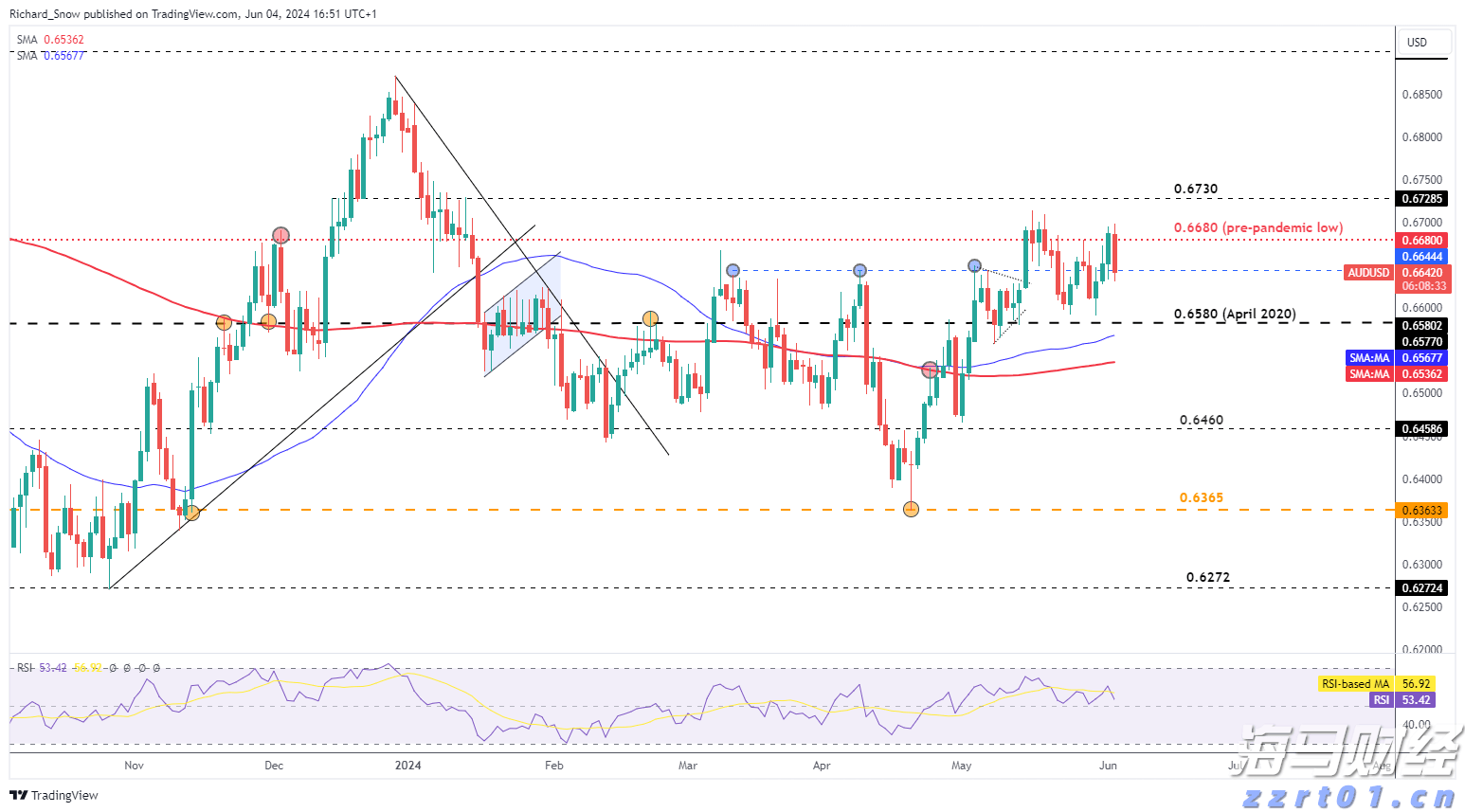 上半年全国新设经营主体超1300万户