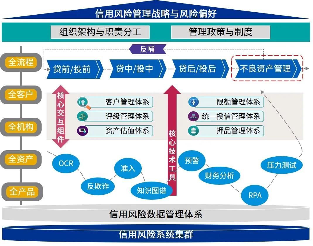 泰康人寿2024年报披露：深耕新寿险，开拓高质量发展新局