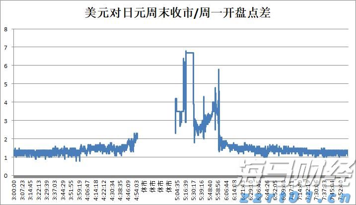 美股Q2财报季开局强劲！企业盈利引擎持续发力有望支撑涨势