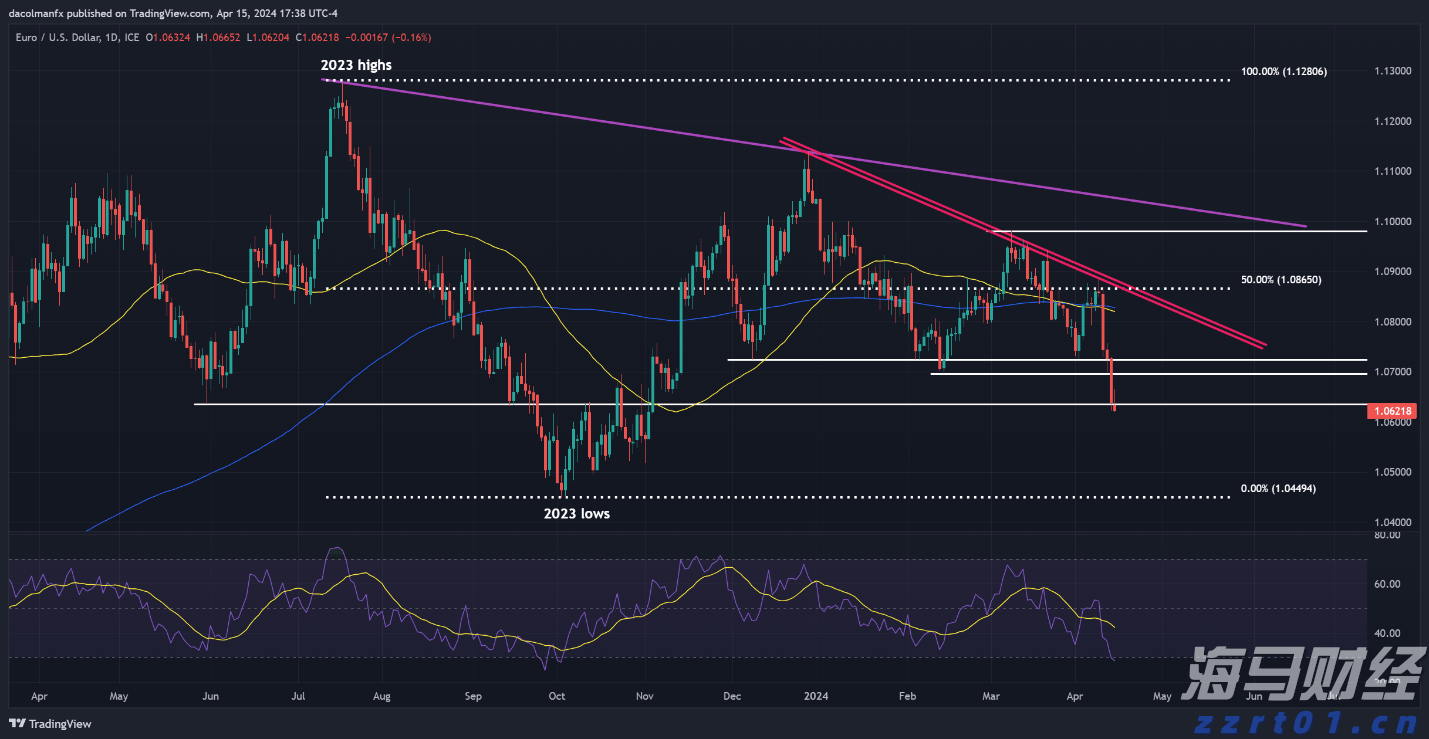 光大证券：稀土行业利好消息频现，建议关注广晟有色(600259.SH)等公司