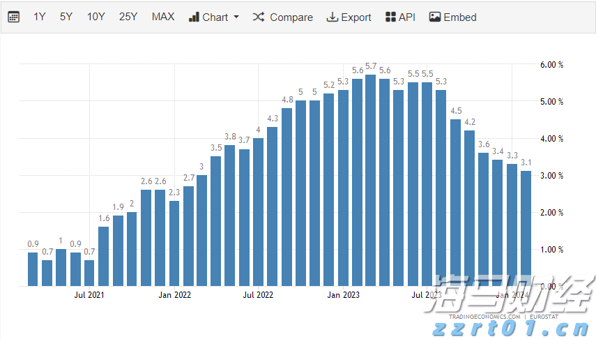 澳门：上半年入境旅客约1921.85万人次 同比增长14.9%