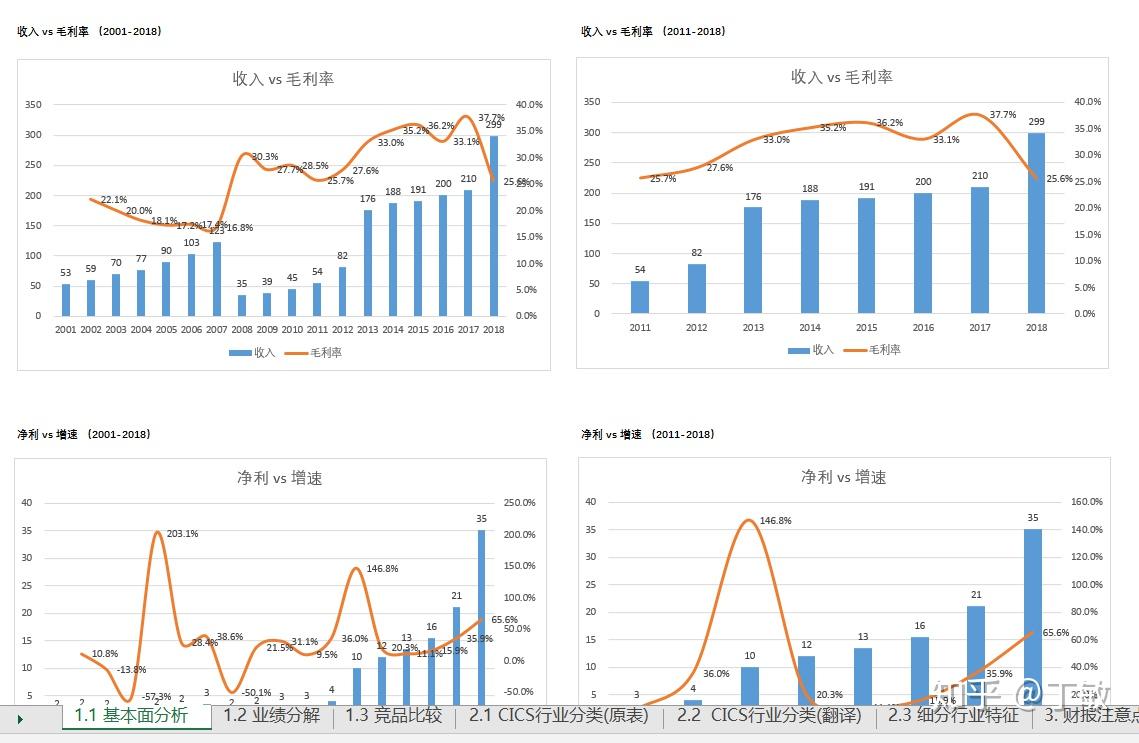 十度蝉联中国保险业第一品牌，中国平安上榜Brand Finance“中国品牌价值500强”前十