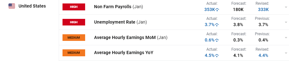 大兴安岭地区市场监管局推行知识产权领域信用分级分类监管模式