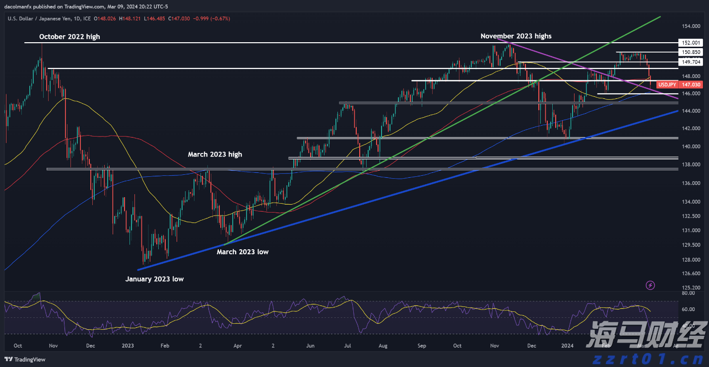 广告与科普“划清界限”!《医疗广告认定指南》正式发布
