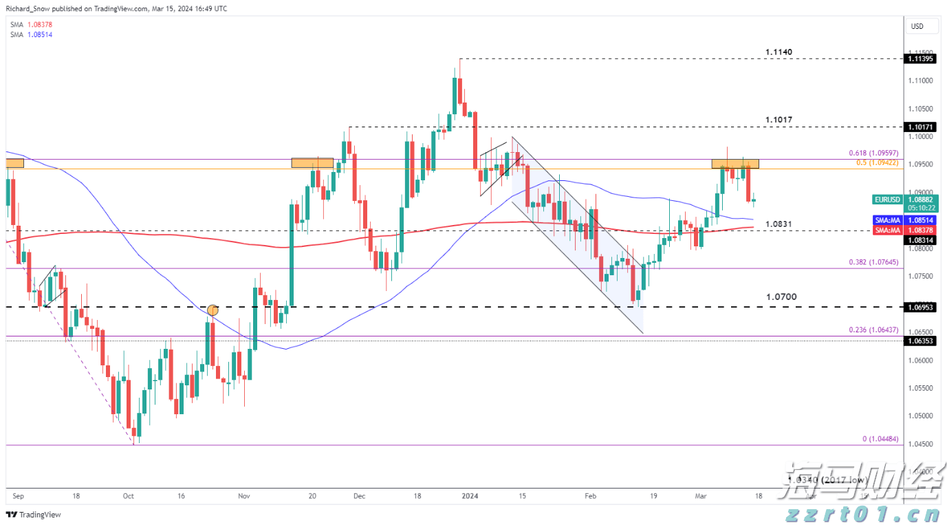叠螺压滤机生产厂家有哪些