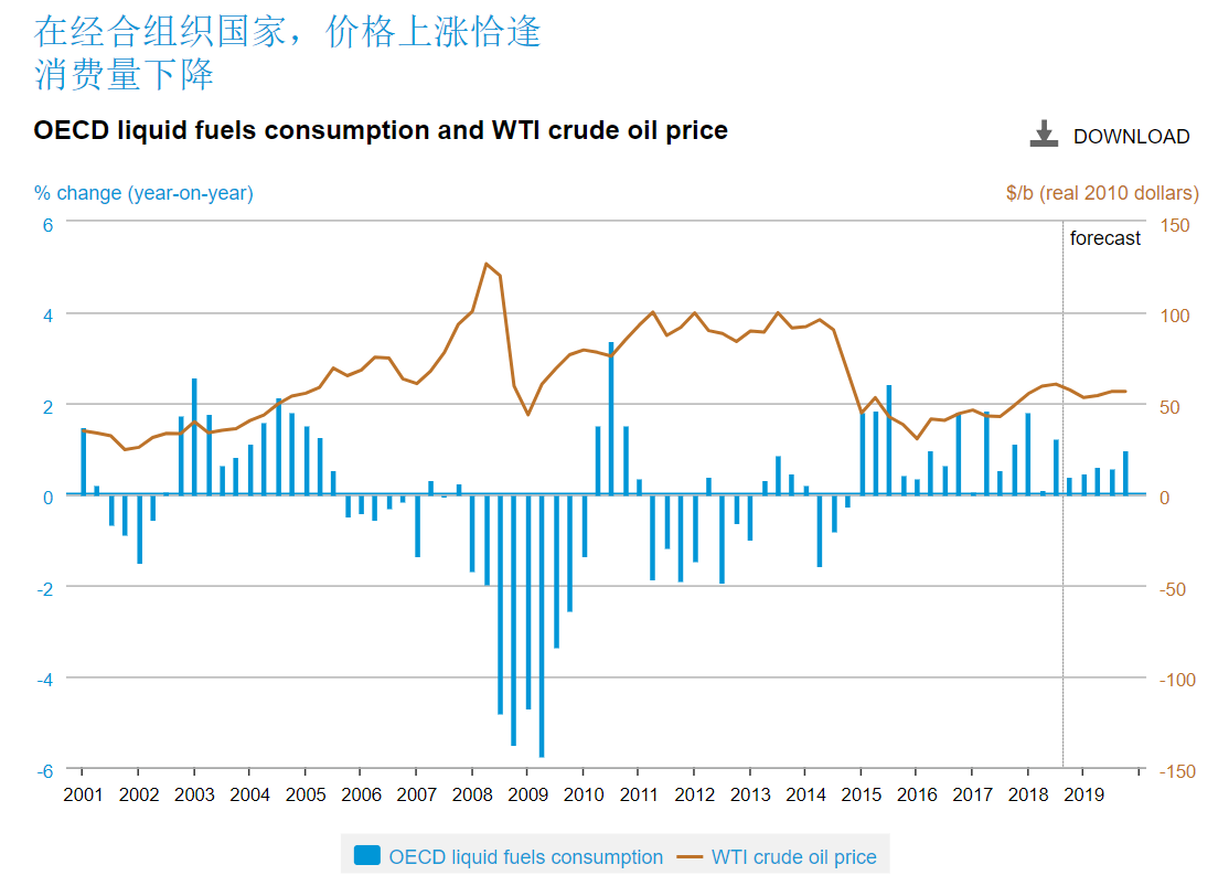 今年前七个月广东新设外资企业数量同比增长32.7%