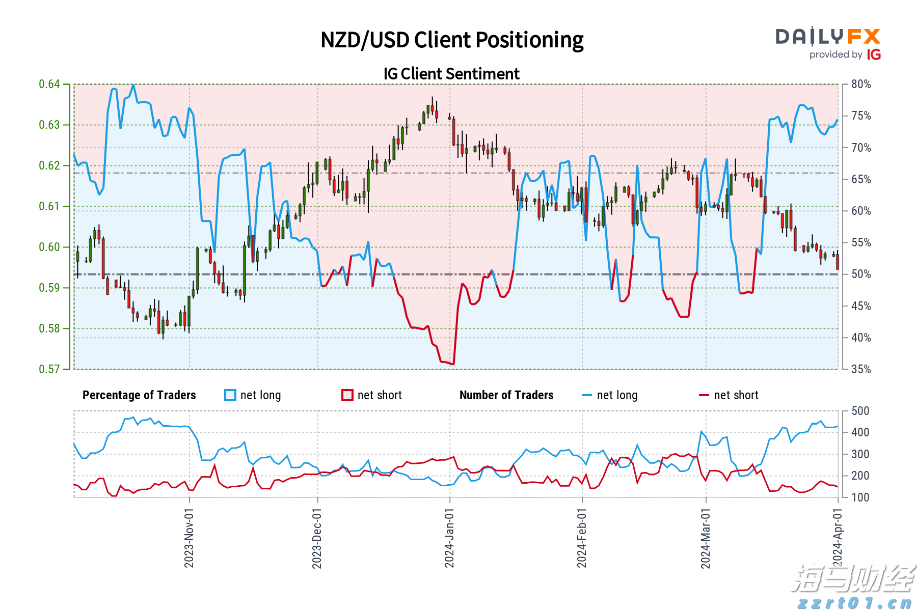 广东省部署开展“你点我检、服务惠民生”活动