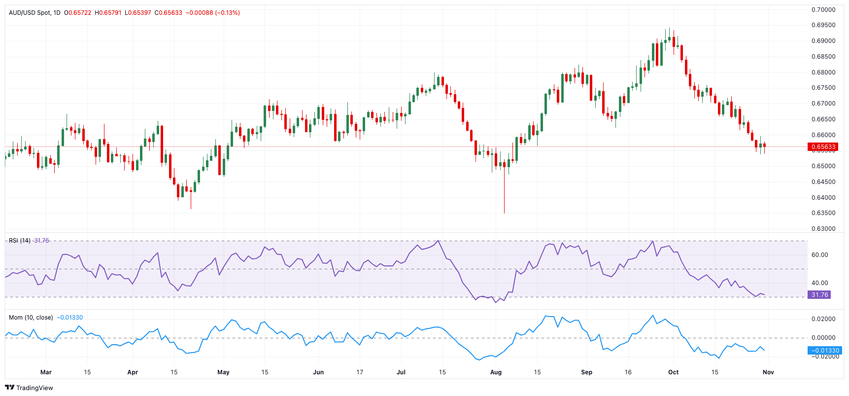 河北落实汛期食品安全保障措施严防次生事故发生